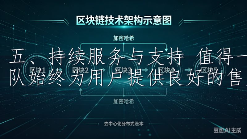 五、持续服务与支持 值得一提的是,欧意APP的技术支持团队始终为用户提供良好的售后服务。