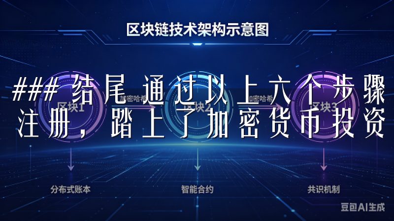 ### 结尾 通过以上六个步骤，你已经完成了欧意交易所的注册，踏上了加密货币投资的第一步。