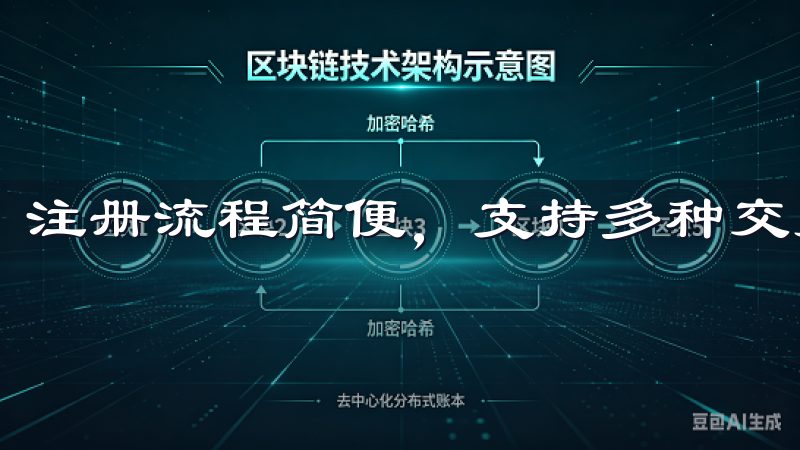 注册流程简便，支持多种交易对，提供专业的客户服务。