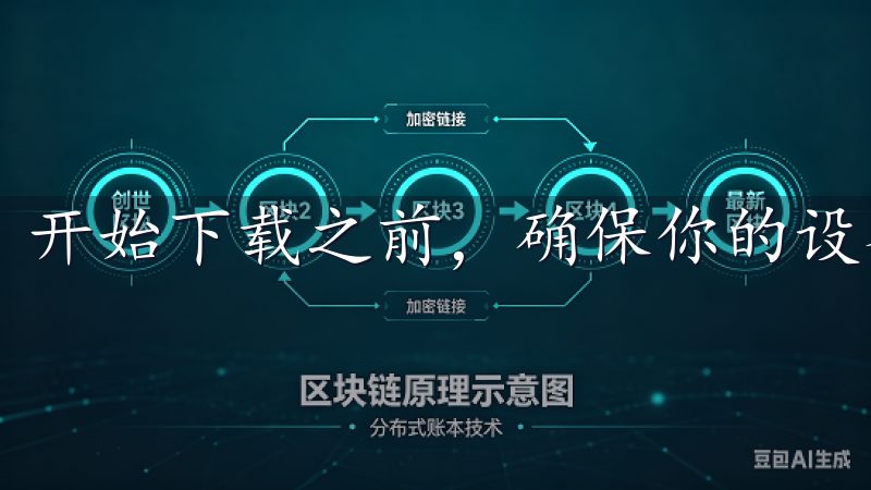 开始下载之前，确保你的设备已连接到互联网。