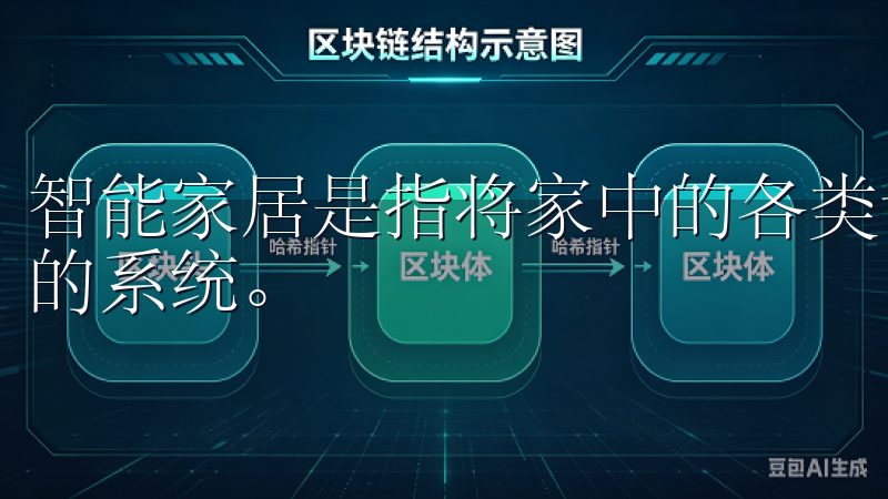 智能家居是指将家中的各类设备通过网络连接，实现智能化管理的系统。