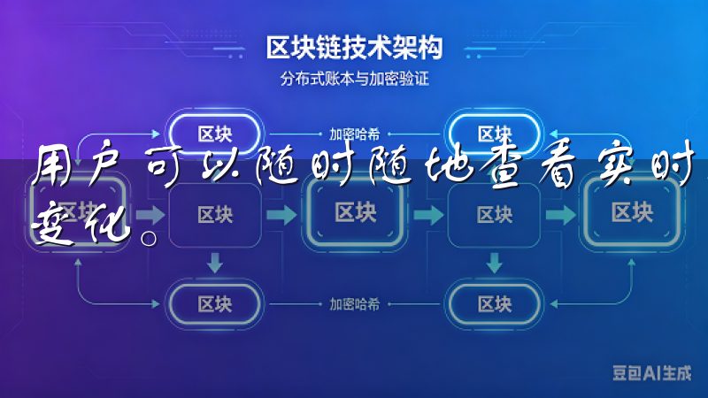 用户可以随时随地查看实时行情,进行买卖操作,灵活应对市场变化。