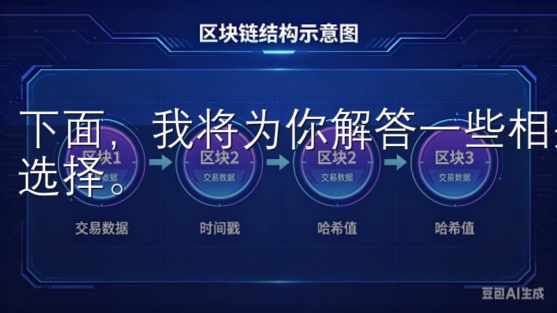 下面，我将为你解答一些相关问题，帮助你更好地理解这一投资选择。