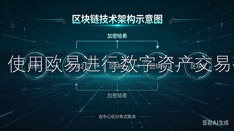 使用欧易进行数字资产交易有诸多优势。