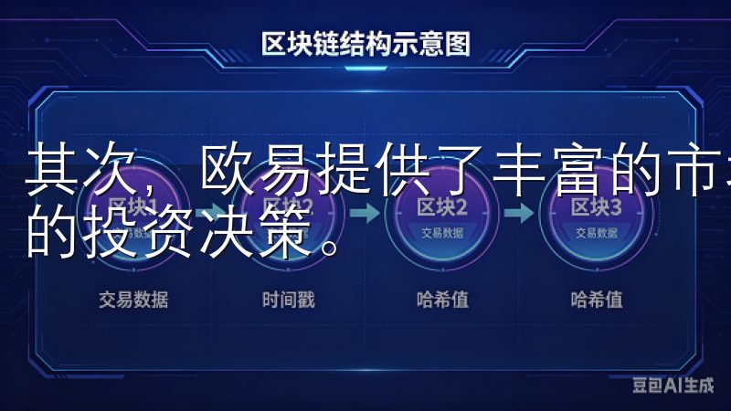 其次，欧易提供了丰富的市场分析工具，帮助用户进行更加科学的投资决策。