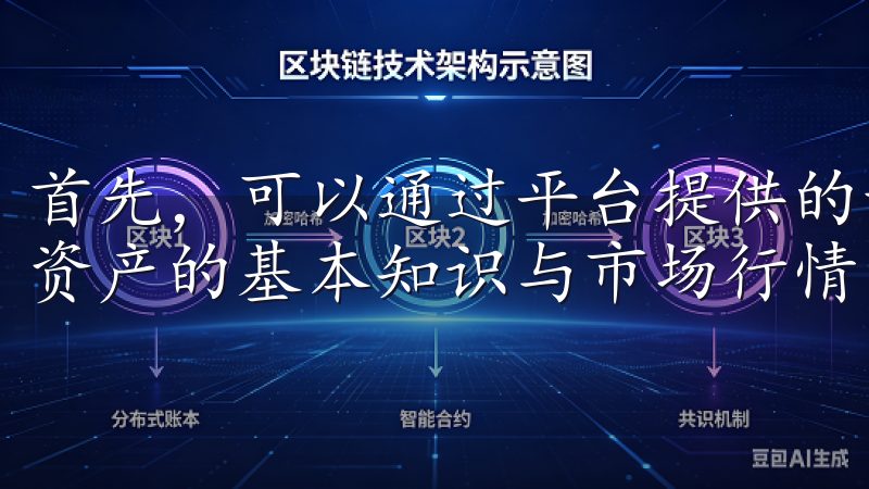 首先，可以通过平台提供的新手教程和市场分析入门，了解数字资产的基本知识与市场行情。
