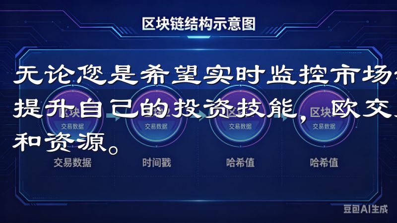 无论您是希望实时监控市场动态、构建多样化的投资组合，还是提升自己的投资技能，欧交易所APP都能为您提供所需的工具和资源。