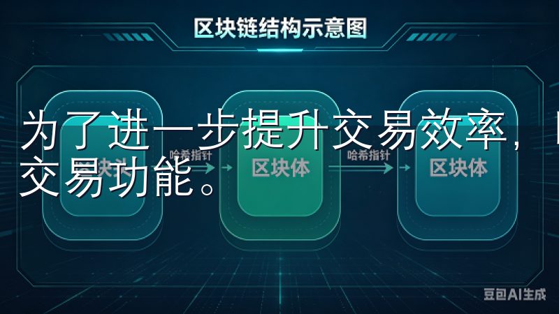 为了进一步提升交易效率,欧易App还引入了高频交易和闪电交易功能。