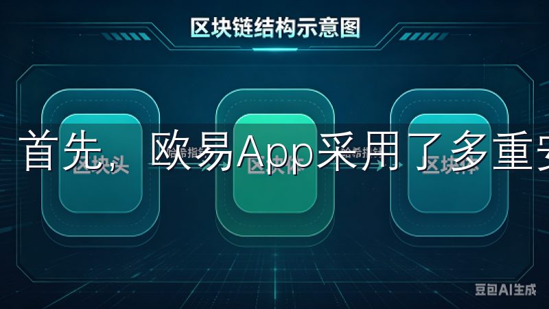 首先,欧易App采用了多重安全认证机制。