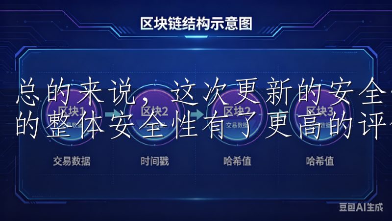 总的来说，这次更新的安全性和隐私保护措施让我对欧意APP的整体安全性有了更高的评价，增强了我对其的信任感。