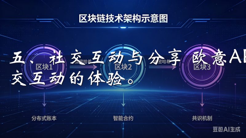 五、社交互动与分享 欧意APP全新功能解析中,也注重了社交互动的体验。