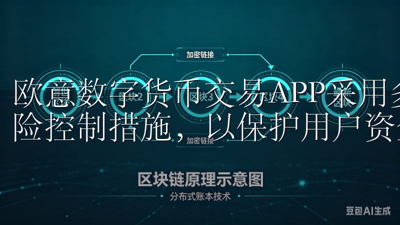 欧意数字货币交易APP采用多重安全机制，包括加密技术及风险控制措施，以保护用户资金安全。