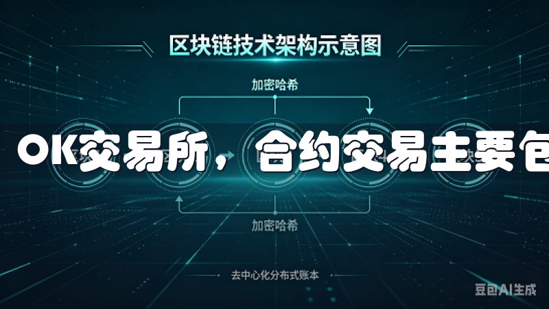 OK交易所，合约交易主要包括永续合约和期货合约。