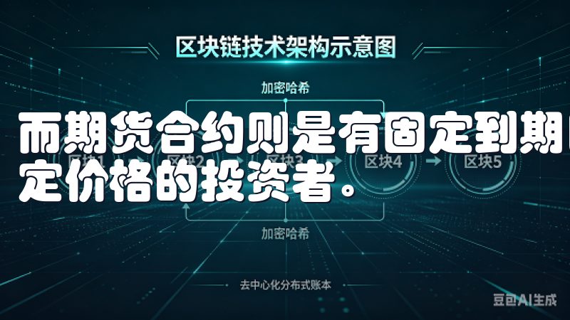 而期货合约则是有固定到期日的合约，适合那些希望特定时期锁定价格的投资者。