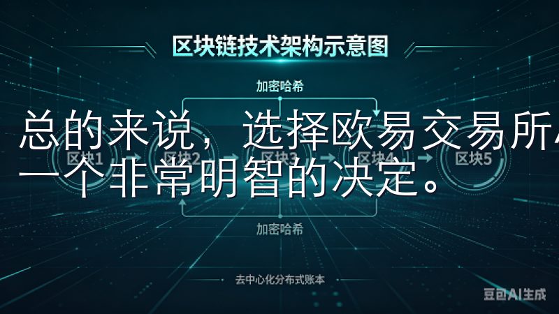 总的来说，选择欧易交易所App开启我的区块链投资之旅，是一个非常明智的决定。