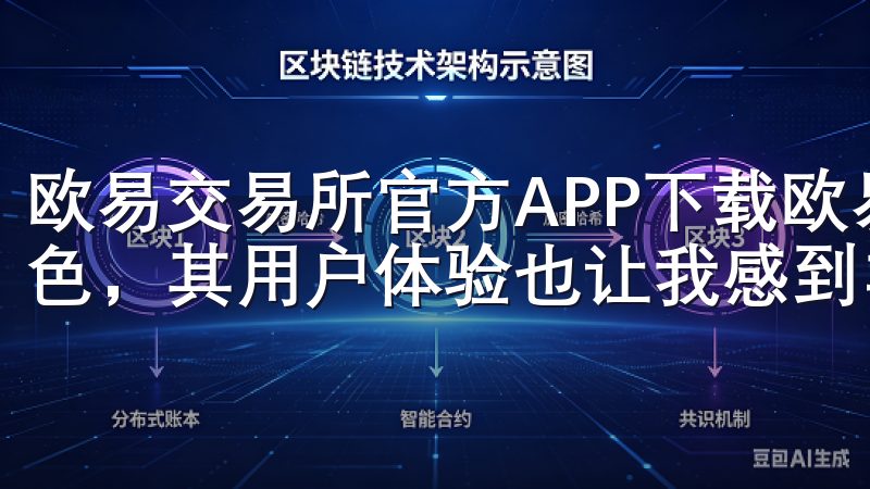 欧易交易所官方APP下载欧易交易所不仅在安全性方面表现出色,其用户体验也让我感到非常满意。