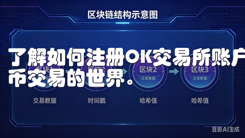 了解如何注册OK交易所账户的简单步骤,让您快速进入数字货币交易的世界。