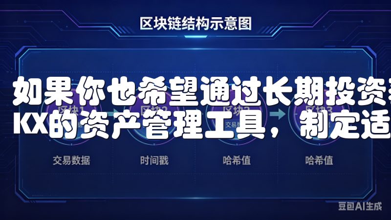 如果你也希望通过长期投资获取更高的回报，建议你充分利用OKX的资产管理工具，制定适合自己的投资策略。