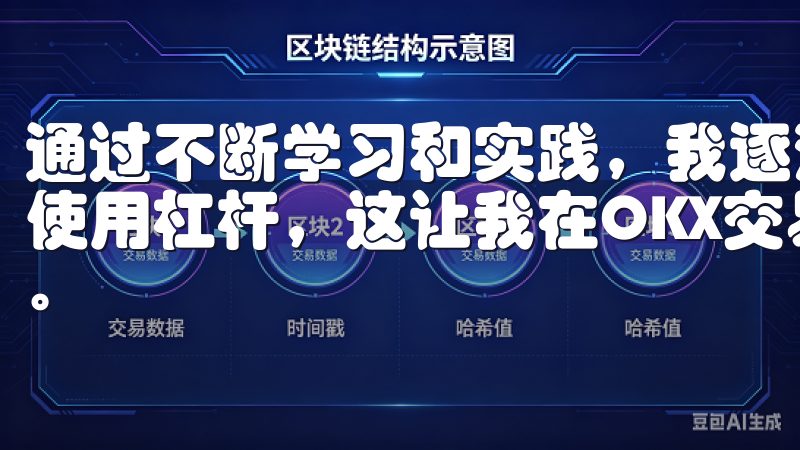 通过不断学习和实践，我逐渐掌握了如何在不同市场环境下合理使用杠杆，这让我在OKX交易所的投资回报率有了明显的提升。