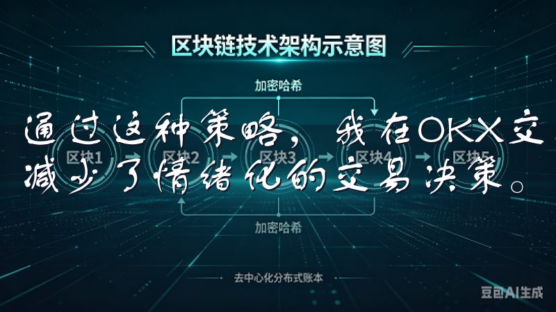 通过这种策略，我在OKX交易所实现了稳健的投资回报，并且减少了情绪化的交易决策。