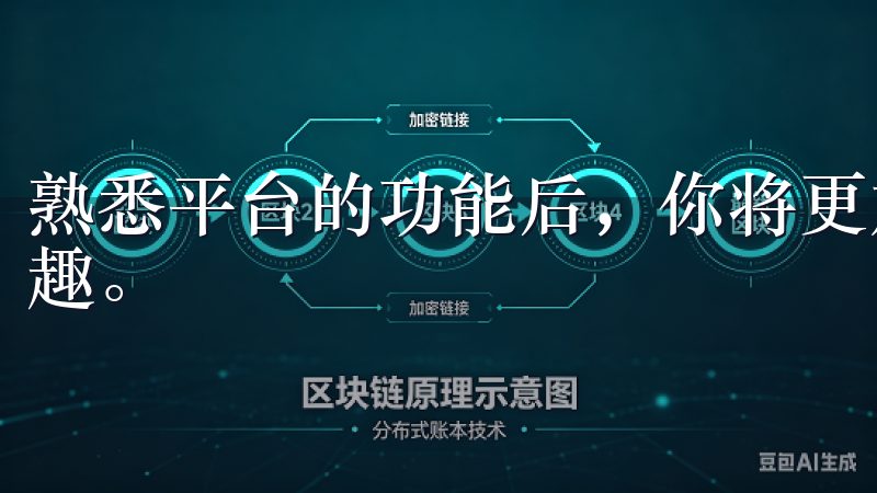 熟悉平台的功能后,你将更加得心应手,享受数字货币交易的乐趣。