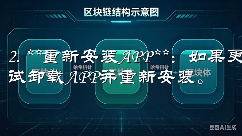 2. **重新安装APP**：如果更新后问题依旧，可以尝试卸载APP并重新安装。