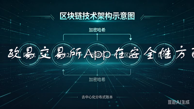 欧易交易所App在安全性方面采取了多重措施。