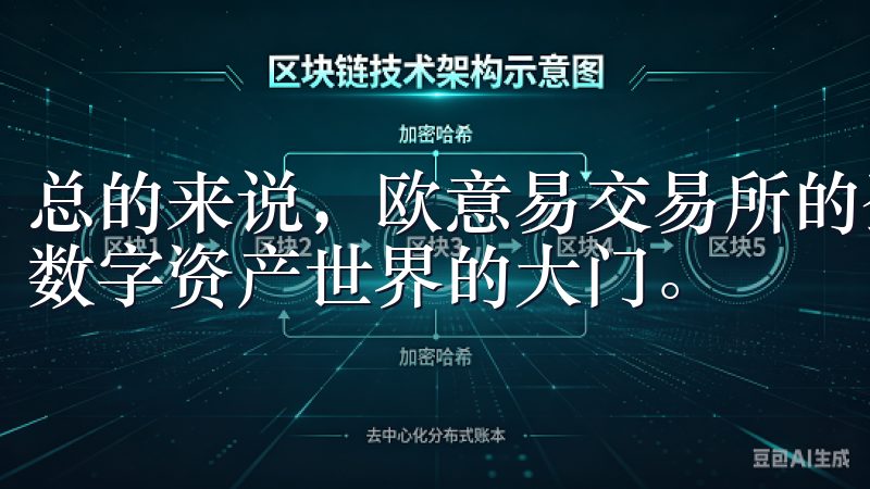 总的来说，欧意易交易所的登录入口为新手用户打开了一扇通往数字资产世界的大门。