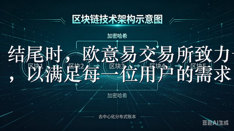 结尾时，欧意易交易所致力于打造高效、便捷、安全的交易环境，以满足每一位用户的需求。