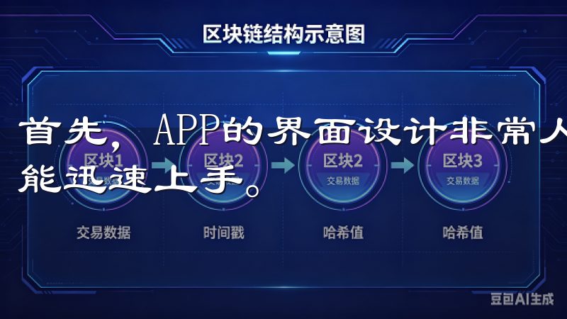首先，APP的界面设计非常人性化，无论是新手还是老手，都能迅速上手。