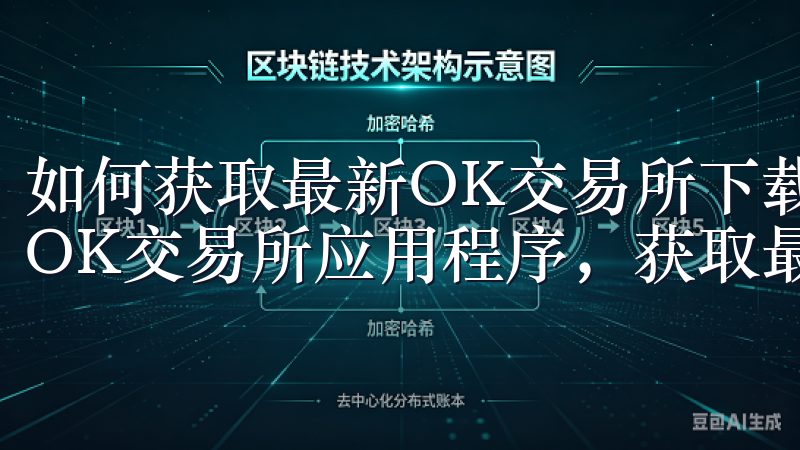 如何获取最新OK交易所下载链接 为了确保您能够使用最新的OK交易所应用程序，获取最新的下载链接是非常重要的。