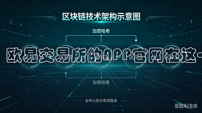 欧易交易所的APP官网在这一点上做得非常出色。
