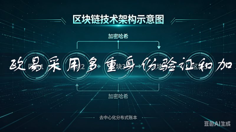 欧易采用多重身份验证和加密技术来保护用户账户的安全。