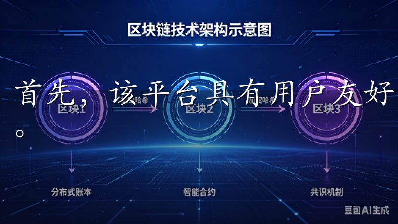 首先，该平台具有用户友好的界面，即使是新手也可以轻松上手。