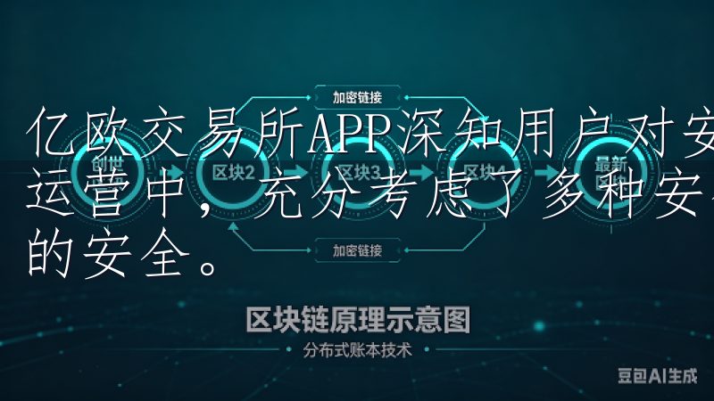 亿欧交易所APP深知用户对安全的重视，因此在平台的设计和运营中，充分考虑了多种安全措施，以最大程度地保护用户资产的安全。