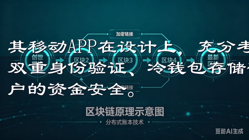 其移动APP在设计上,充分考虑了数字资产交易的风险,通过双重身份验证、冷钱包存储等多种安全措施,最大程度地保护用户的资金安全。