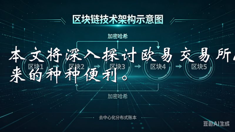本文将深入探讨欧易交易所APP的官方下载,以及它为用户带来的种种便利。