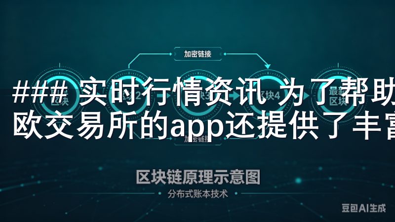 ### 实时行情资讯 为了帮助用户更好地把握市场动态,易欧交易所的app还提供了丰富的实时行情资讯。
