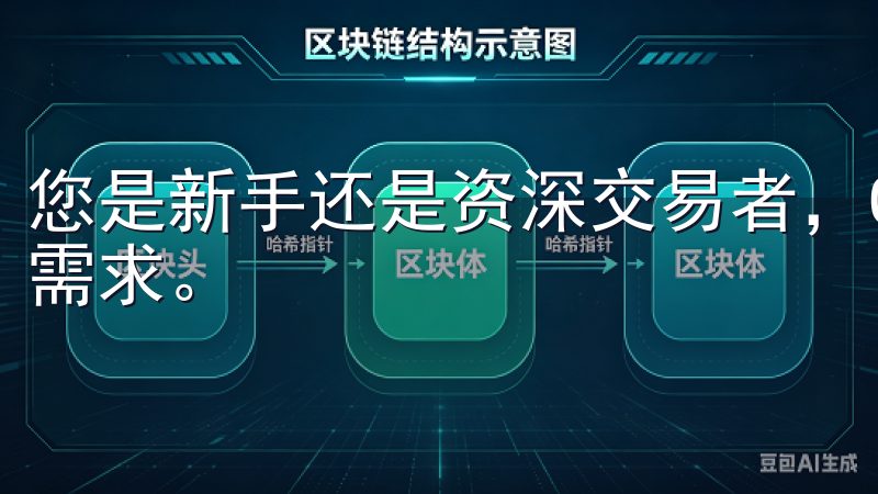 您是新手还是资深交易者,OK交易所的官方应用都能满足您的需求。