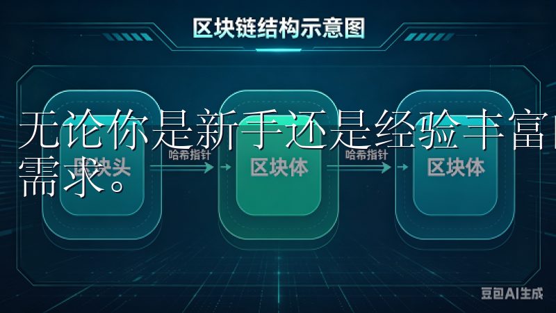 无论你是新手还是经验丰富的投资者，欧易交易所都能满足你的需求。