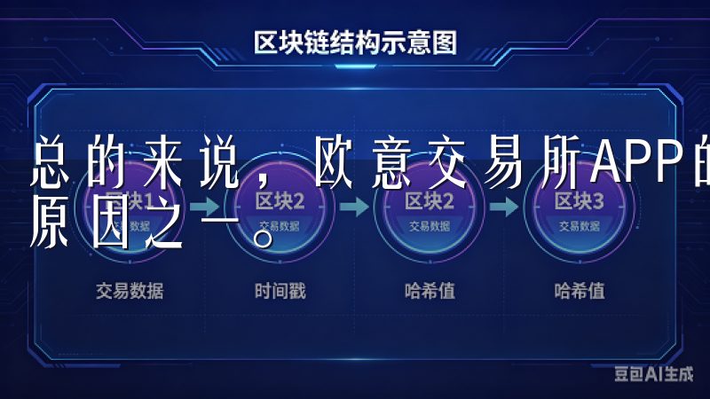 总的来说,欧意交易所APP的极速交易体验是我选择它的主要原因之一。