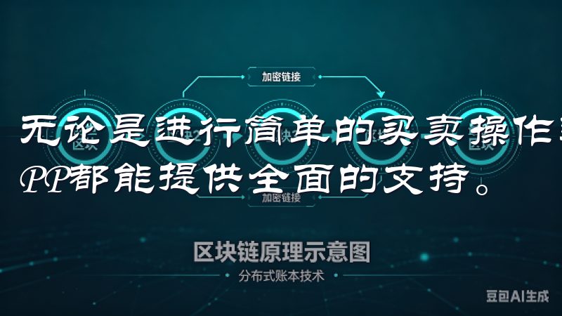 无论是进行简单的买卖操作还是复杂的策略交易,欧意交易所APP都能提供全面的支持。