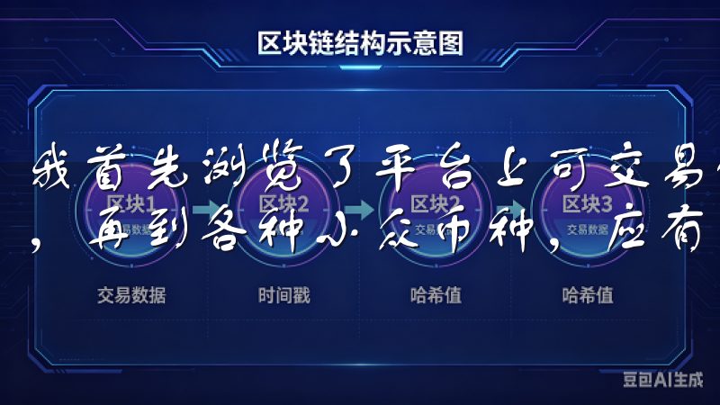 我首先浏览了平台上可交易的各种数字资产，从比特币到以太坊，再到各种小众币种，应有尽有。