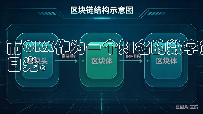 而OKX作为一个知名的数字货币交易所，吸引了众多投资者的目光。