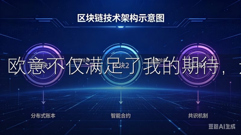 欧意不仅满足了我的期待，还带给我许多意想不到的惊喜。