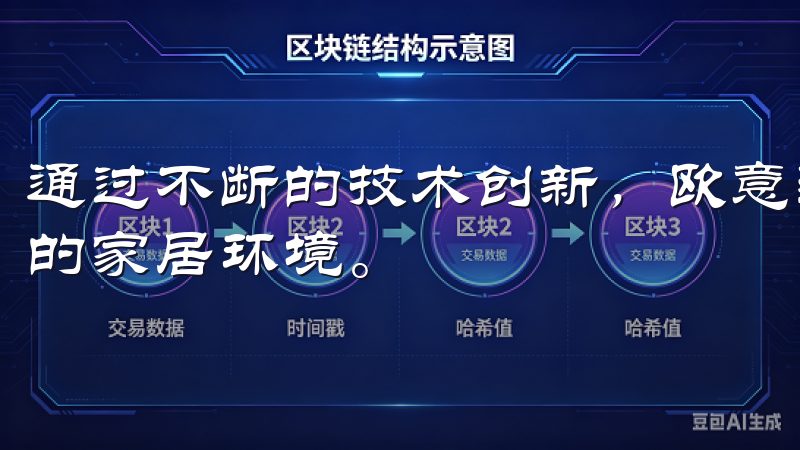 通过不断的技术创新，欧意致力于打造一个更加智能化、个性化的家居环境。