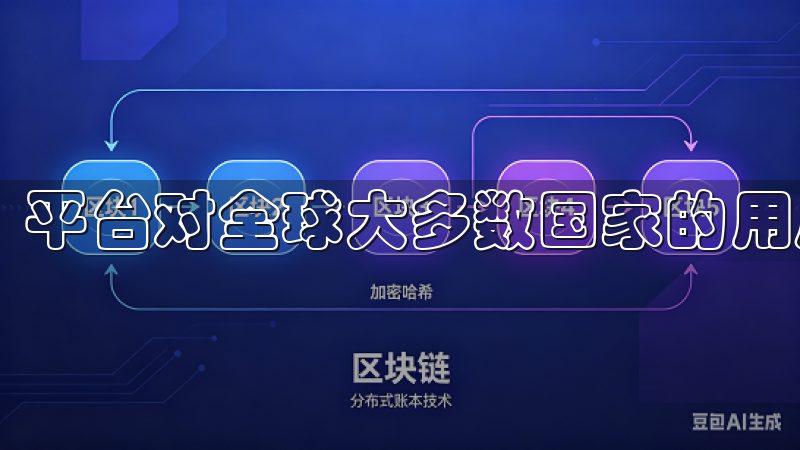 平台对全球大多数国家的用户开放，具体可参考官网信息。