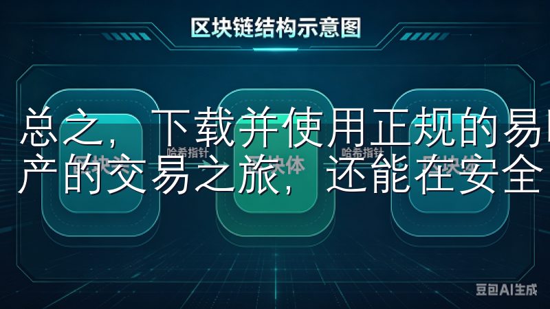 总之，下载并使用正规的易欧交易所，不仅可以轻松开启数字资产的交易之旅，还能在安全、便捷的环境中享受福利。