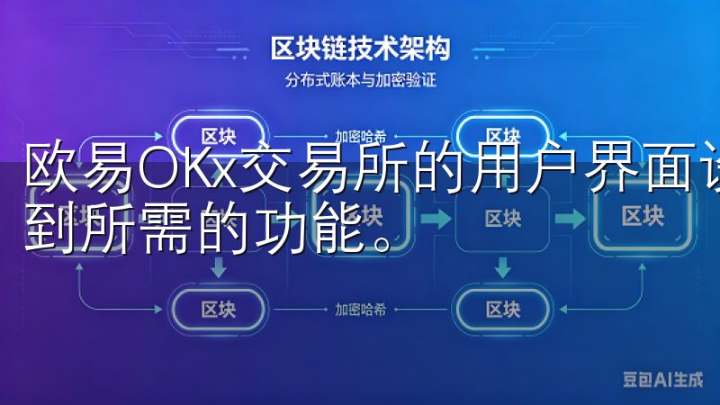 欧易OKx交易所的用户界面设计简洁而直观,用户可以轻松找到所需的功能。