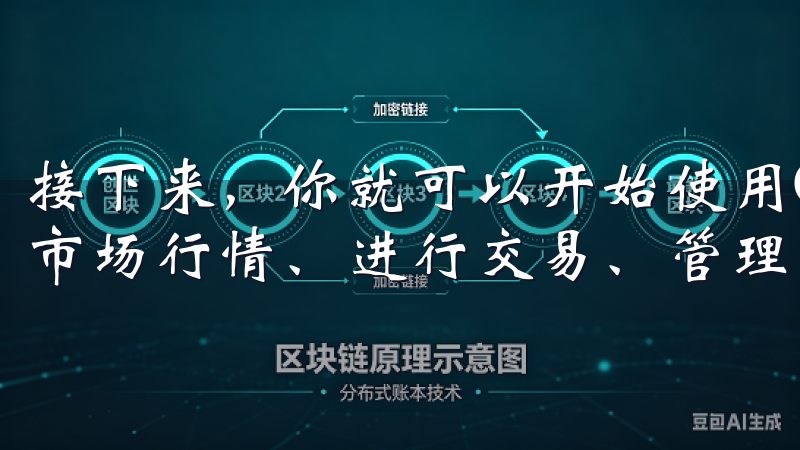 接下来，你就可以开始使用OK交易所的各种功能了，包括查看市场行情、进行交易、管理资产等。